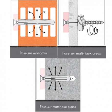 Schneider Odace - Prise de courant - 2P+T 16A - 250V - s520059